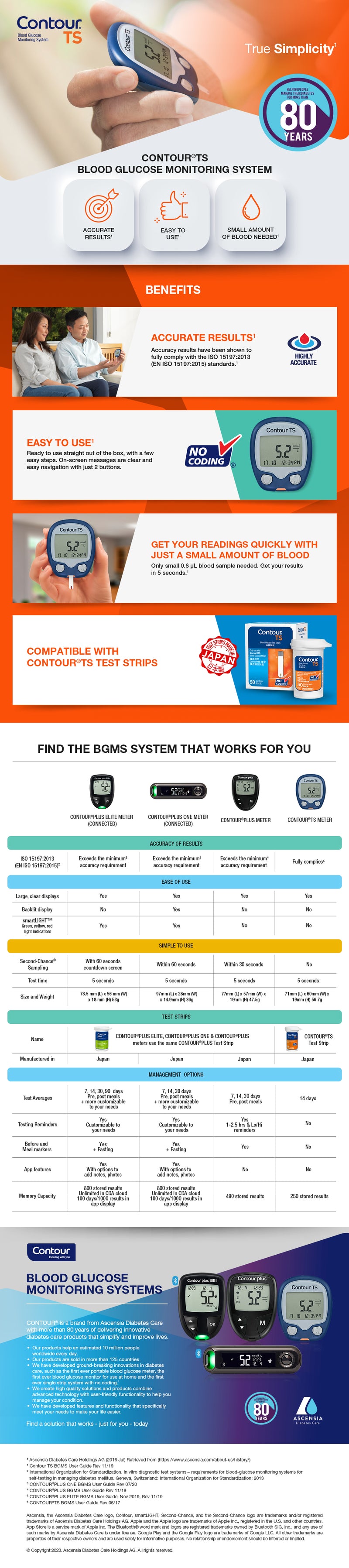 CONTOUR®TS Self Monitoring Blood Glucose Meter Set [HK Label Authentic Product]  Expiry: 01 Apr 2024
