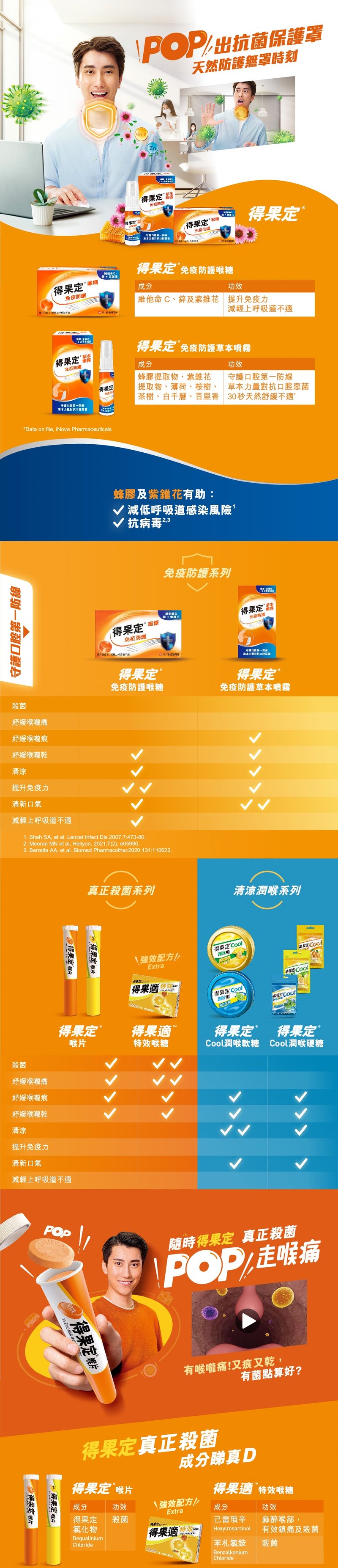 Dequadin® Immune Defence Lozenge 16's [HK Label Authentic Product] Expiry: 2024-06-30