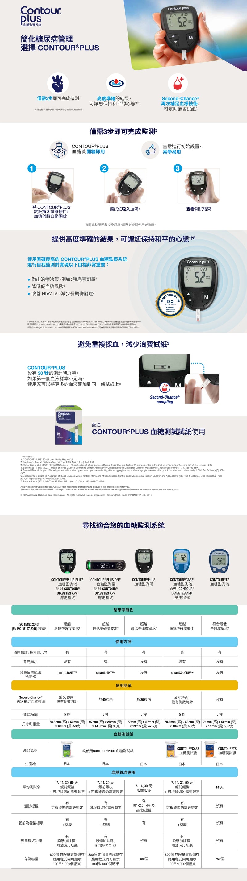 CONTOUR®PLUS 血糖機禮盒套裝 [香港原裝行貨] 限時優惠：買一件即享85折（優惠至到8月31日）
