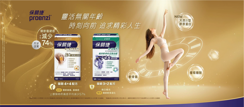 富精多膠囊 60粒裝 [香港原裝行貨]   [到期日: 2024年1月31日]