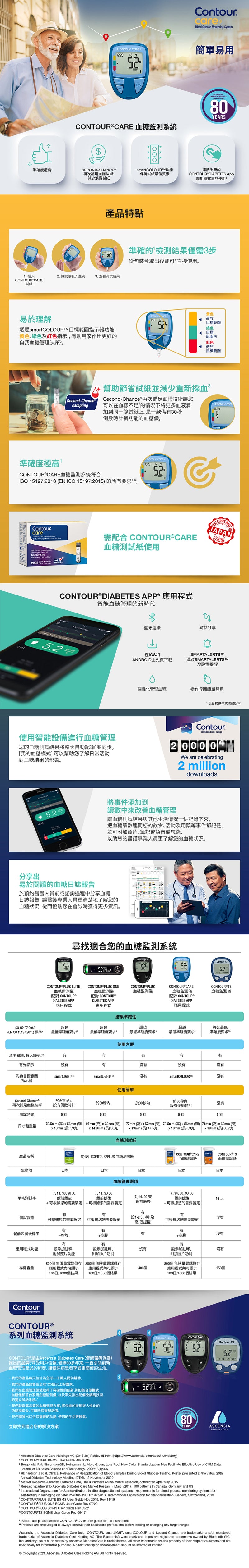 CONTOUR®CARE 血糖機禮盒套裝 [香港原裝行貨] [到期日: 2026年3月]