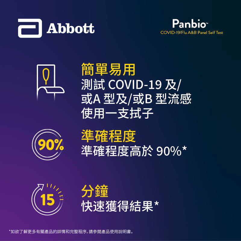 Panbio™ COVID-19/Flu A&B Panel Self Test 1T [HK Label Authentic Product] (Expiry Date: May-2026)