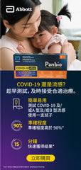 Panbio™ COVID-19/Flu A&B Panel Self Test 1T [HK Label Authentic Product] (Expiry Date: May-2026)