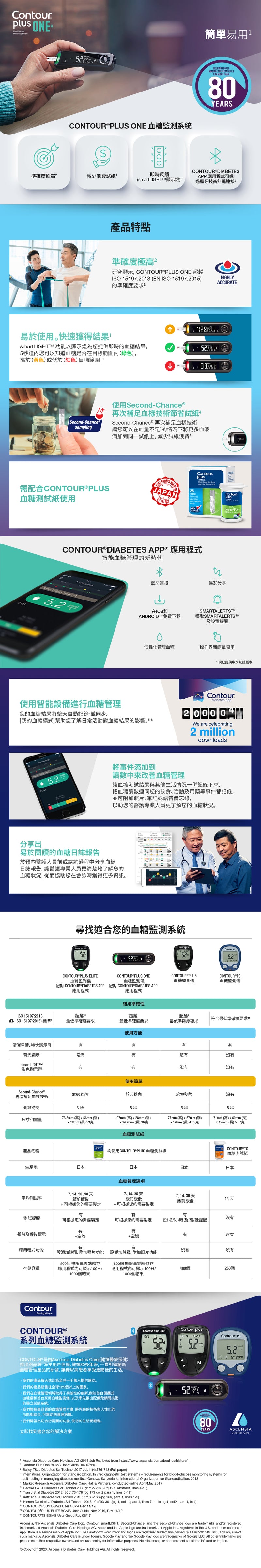 CONTOUR®PLUS ONE Self Monitoring Blood Glucose Meter Set (with free gift) [HK Label Authentic Product]  Expiry: 2024-04-01