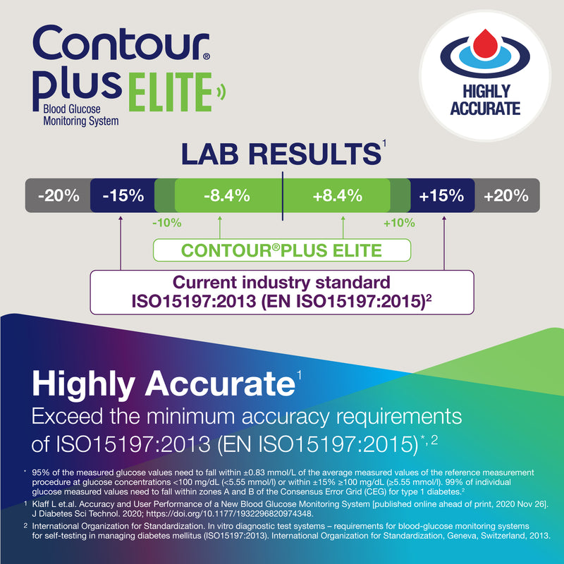 CONTOUR®PLUS ELITE Self Monitoring Blood Glucose Meter Set (with free gift) [HK Label Authentic Product]