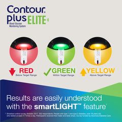 CONTOUR®PLUS ELITE Self Monitoring Blood Glucose Meter Set (with free gift) [HK Label Authentic Product]