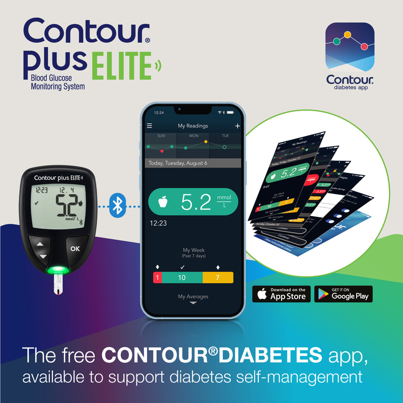 CONTOUR®PLUS ELITE Self Monitoring Blood Glucose Meter Set (with free gift) [HK Label Authentic Product] Expiry: 20241201