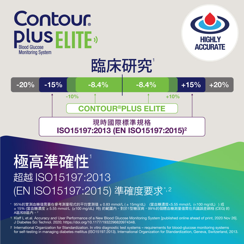CONTOUR®PLUS ELITE Self Monitoring Blood Glucose Meter Set (with free gift) [HK Label Authentic Product]