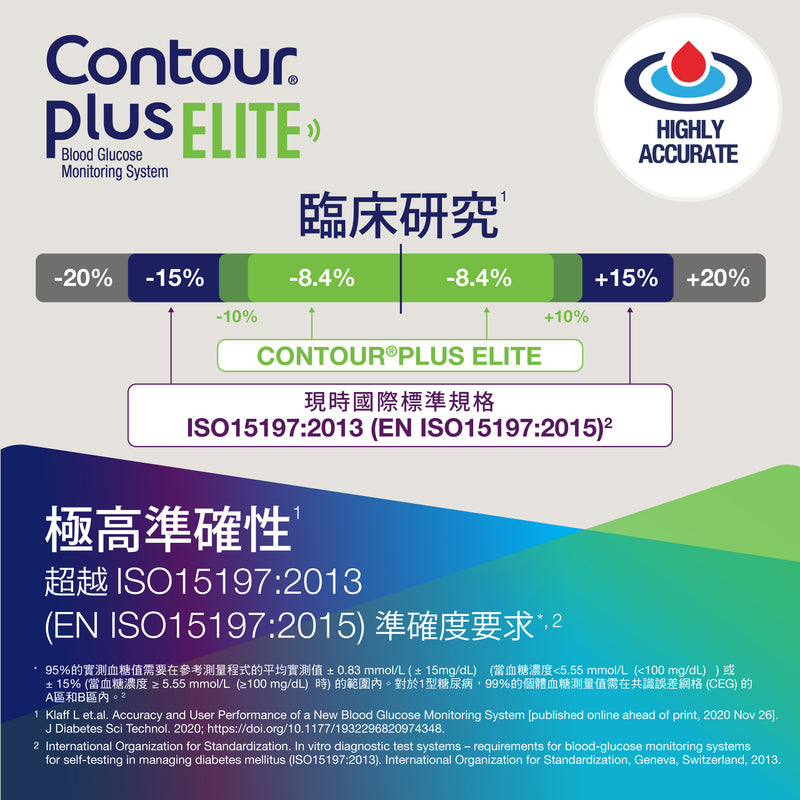 CONTOUR®PLUS ELITE血糖機禮盒套裝 [香港原裝行貨] [到期日: 2024年12月1日]