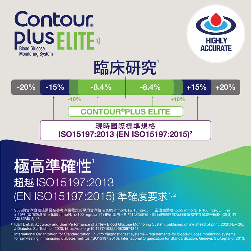 CONTOUR®PLUS ELITE Self Monitoring Blood Glucose Meter Set (with free gift) [HK Label Authentic Product] Expiry: 20241201