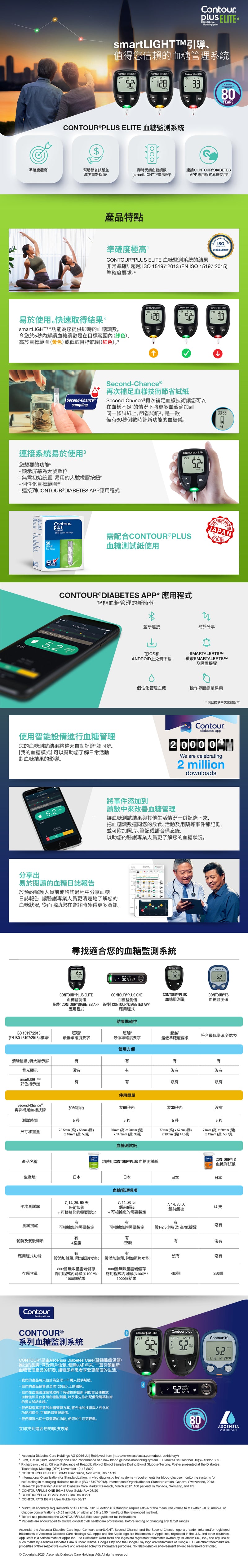 CONTOUR®PLUS ELITE Self Monitoring Blood Glucose Meter Set (with free gift) [HK Label Authentic Product]