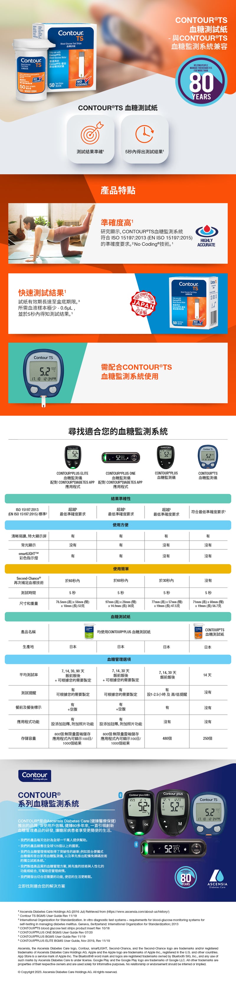 CONTOUR®TS Self Monitoring Blood Glucose Test Strip 50's [Exp: 2026-02] [HK Label Authentic Product]