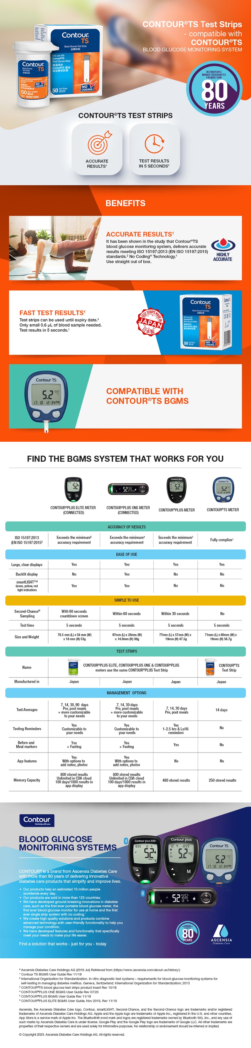 CONTOUR®TS Self Monitoring Blood Glucose Test Strip 50's [HK Label Authentic Product]  Expiry: 20241201