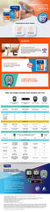 CONTOUR®TS Self Monitoring Blood Glucose Test Strip 50's [Exp: 2026-02] [HK Label Authentic Product]