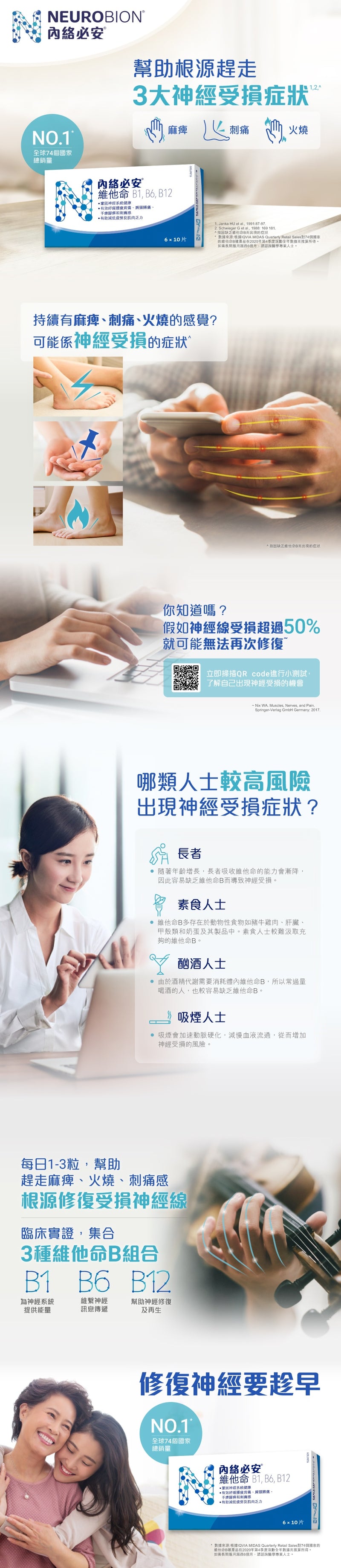 內絡必安 Neurobion - 維他命B雜 - B1, B6, B12 [香港原裝行貨]  [到期日: 2024年4月1日]