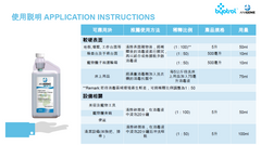 Anigene 濃縮消毒清潔液 (1公升) [香港原裝行貨]